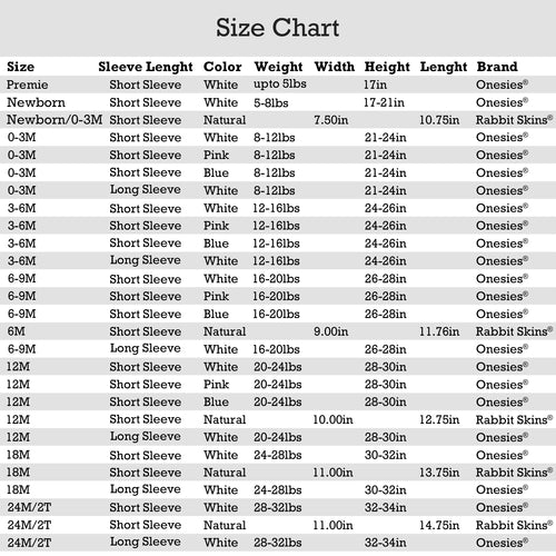 Mardi Gras New Orleans King Cake - Baby Boy Girl Clothes Infant